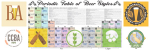 wordpress-bgs_brewer-table